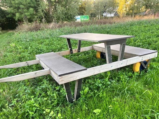 krui-tafel