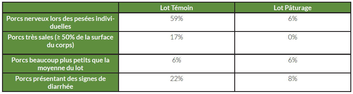tabel 2 valoragro